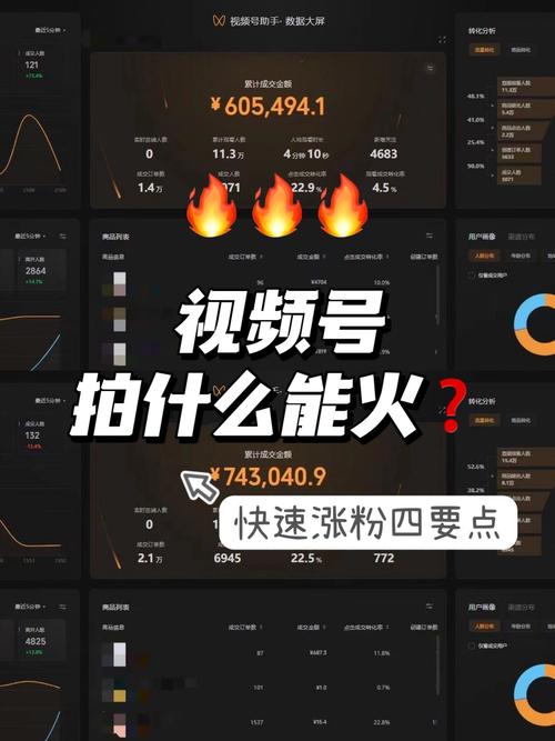 **玩转视频号：刷粉平台助力内容创作者腾飞**