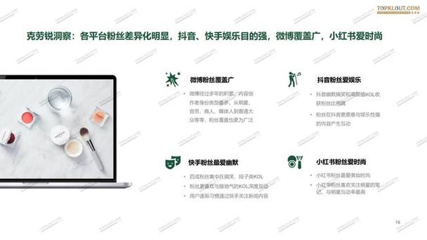 微博粉丝增长加速，自助下单平台助你前行