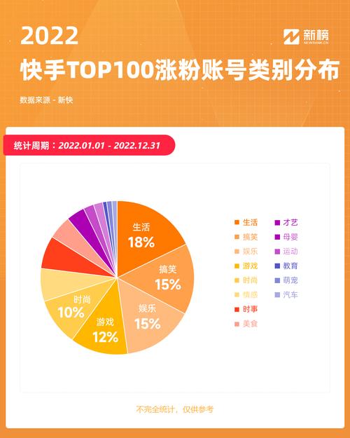 快手刷粉现象：是创新还是投机取巧？