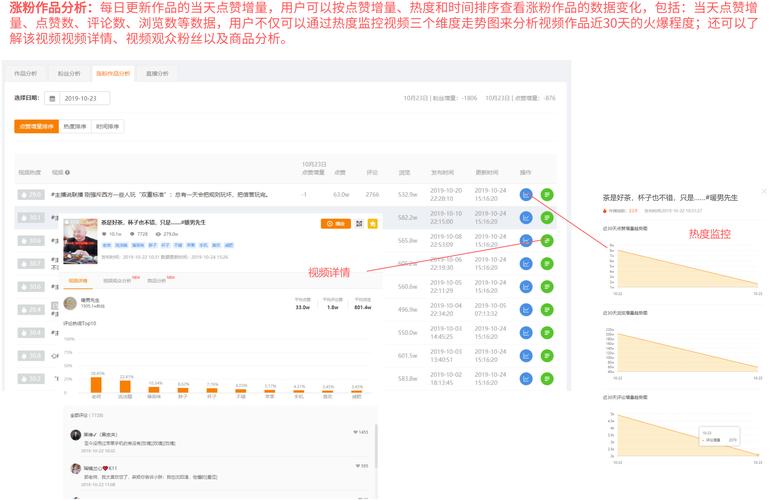 快手刷粉软件，让作品曝光量翻倍