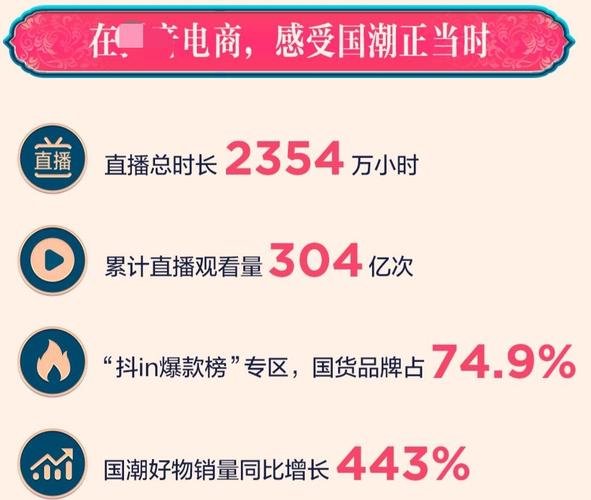 抖音粉丝自助下单，让你的短视频作品火遍大江南北