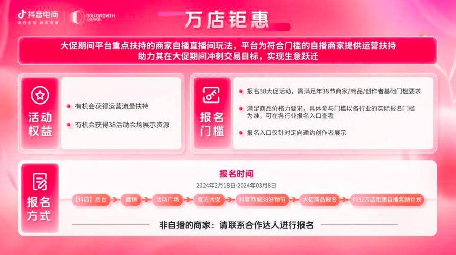 24小时抖音自助业务，下单即享海量曝光机会