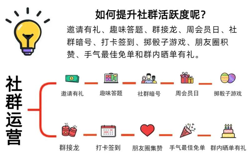 小红书粉丝自助平台：打造个性化粉丝社群