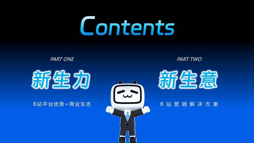 **标题：借助Bilibili代刷网，巧妙提升视频互动率与关注度**