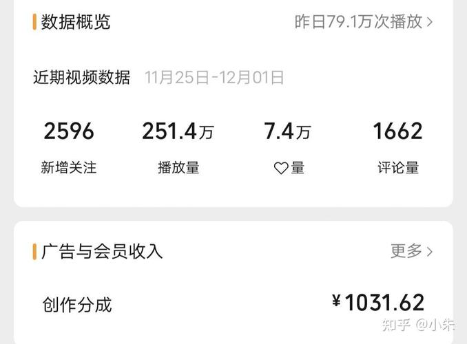 **标题：揭秘视频号涨粉秘籍：掌握这几点，粉丝数飙升不是梦！**