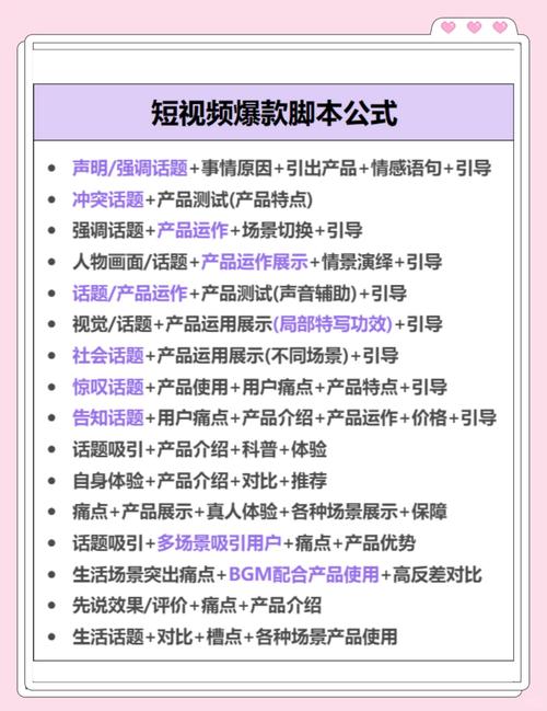 标题：提升B站视频人气秘籍：专业刷播放量脚本工具助你成为UP主之星