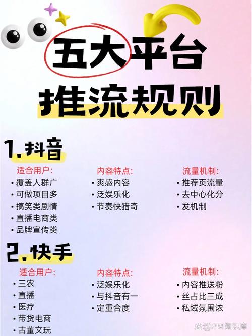 探索未知领域：快手刷粉网的强大功能解析