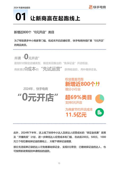 **标题：快手小店刷单现象深度剖析与应对策略**