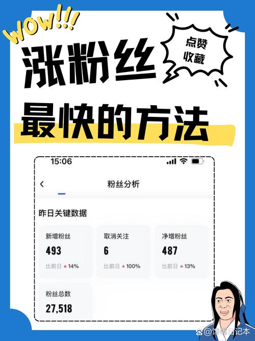 **快手粉丝增长秘籍：一元助力，人气瞬间爆棚！**
