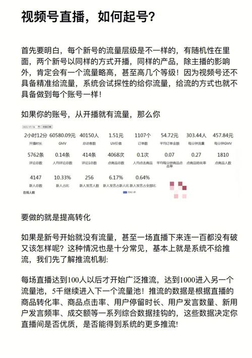 揭秘刷赞内幕，视频号直播人气直线上升秘诀！