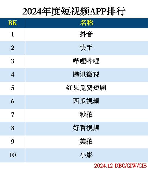 **揭秘B站爆款视频背后的推手：专业播放量提升平台解析**