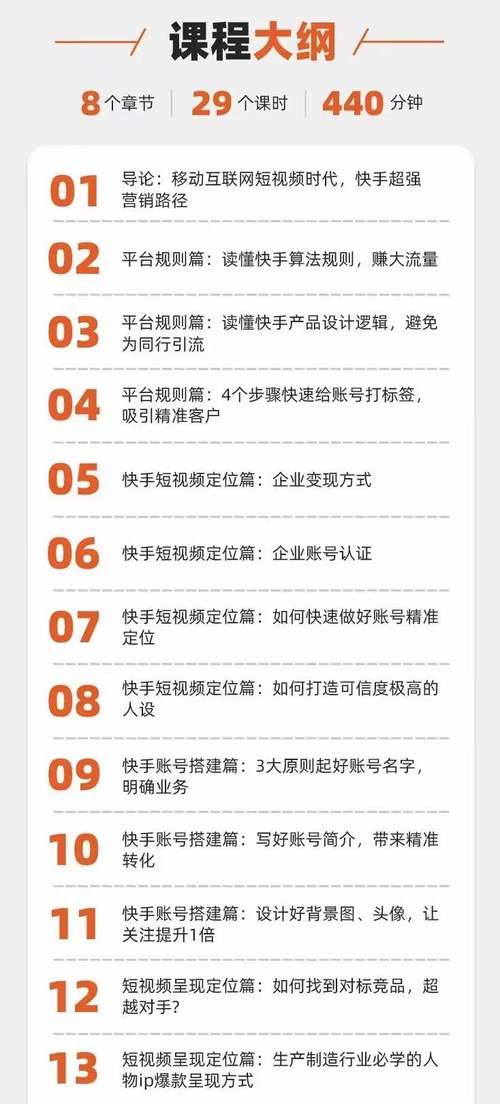 **标题：快手带刷网：创意短视频制作的秘诀与吸引力法则**