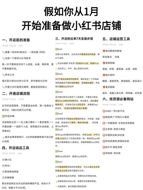 **从零开始，小红书新手如何迈出成功的第一步**