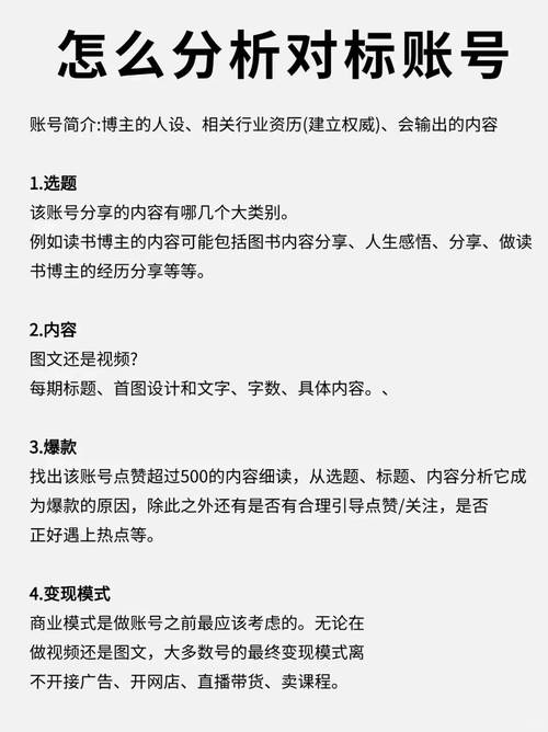 **标题：视频号吸粉秘籍：从零到万，轻松打造爆款视频号！**