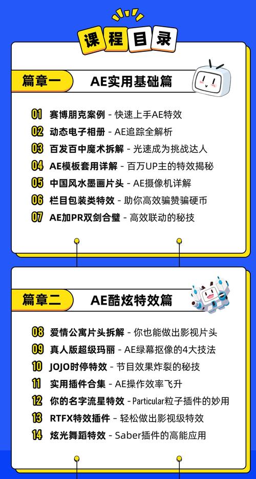 **B站视频播放量飙升秘籍：科学方法与有效策略探秘**