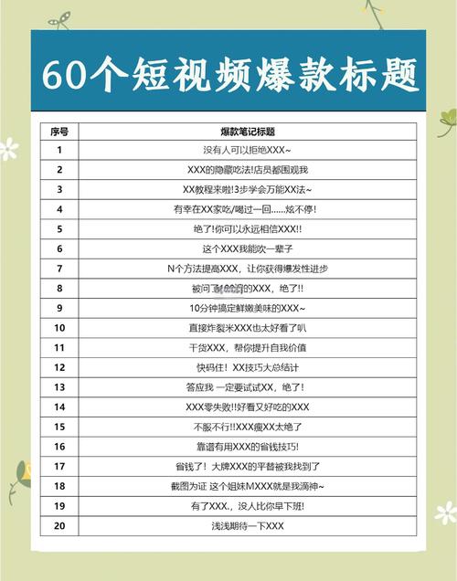 **标题**: 短视频人气飙升秘籍!一键点赞,轻松打造爆款视频!