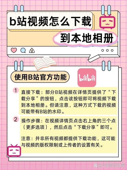 **标题：B站视频热度飙升秘籍：我的实践经验分享**