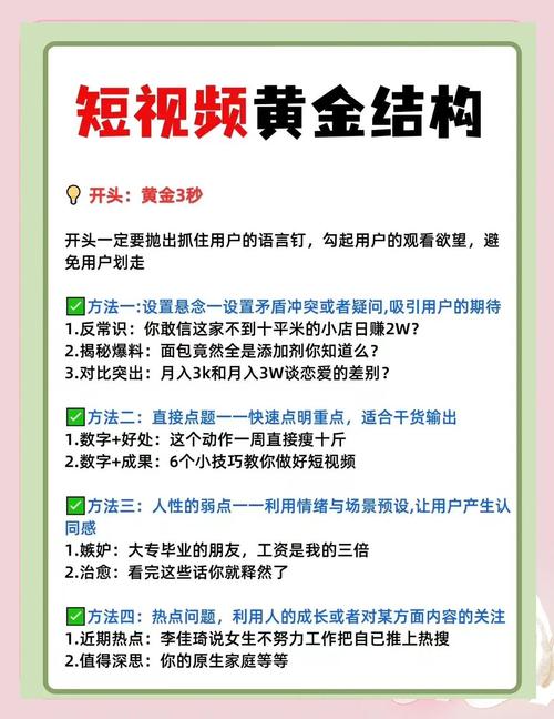 **B站视频破万播放秘籍揭秘:热门插件助你一步登天!**