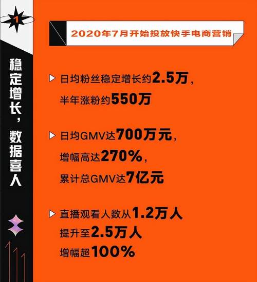 快手如何快速增加粉丝数？在线刷粉丝网站大解密