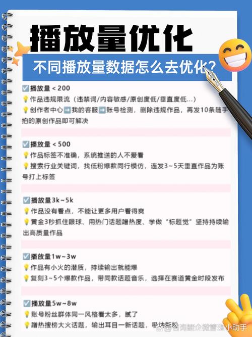 **揭秘在线刷量新策略,助你视频播放量一飞冲天!**