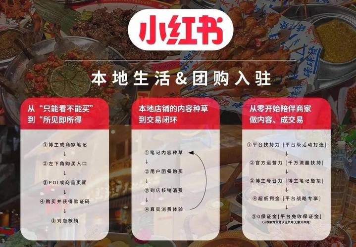 **小红书实名账号购买指南:让你省心省力畅游社交电商的海洋**