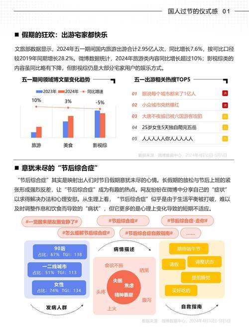 新功能抢先体验！微博粉丝自助平台全面解析