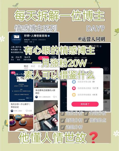 打造网红之路：利用微博涨粉直升机助力你的影响力飞跃。