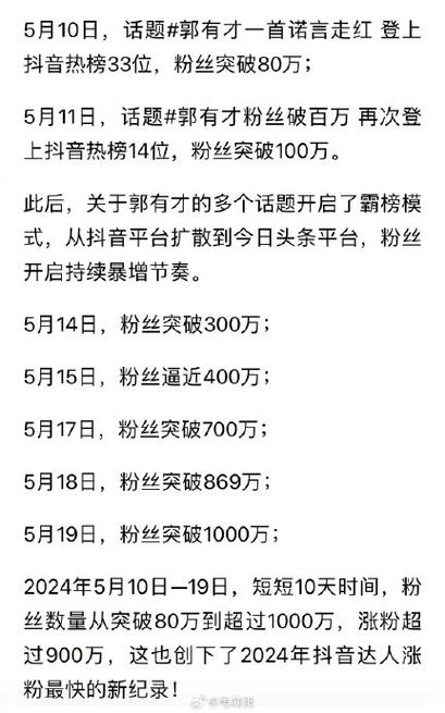 **标题:揭秘抖音真人粉丝购买黑幕,教你如何选择可靠渠道**