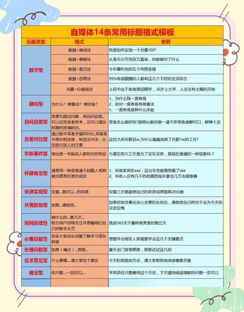 **标题：揭秘B站爆款视频背后的播放量提升秘籍！**