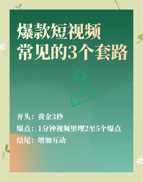 **标题：B站视频爆款秘诀：掌握这些技巧，播放量飙升不是梦！**