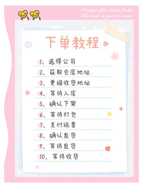 **标题:解锁微博自助下单新技能,轻松购物,畅享便捷生活**