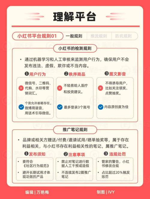 **小红书营销新捷径:深度挖掘粉丝购买平台的力量**